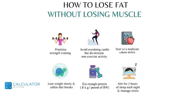 How Fast Can You Lose Fat Without Losing Muscle?